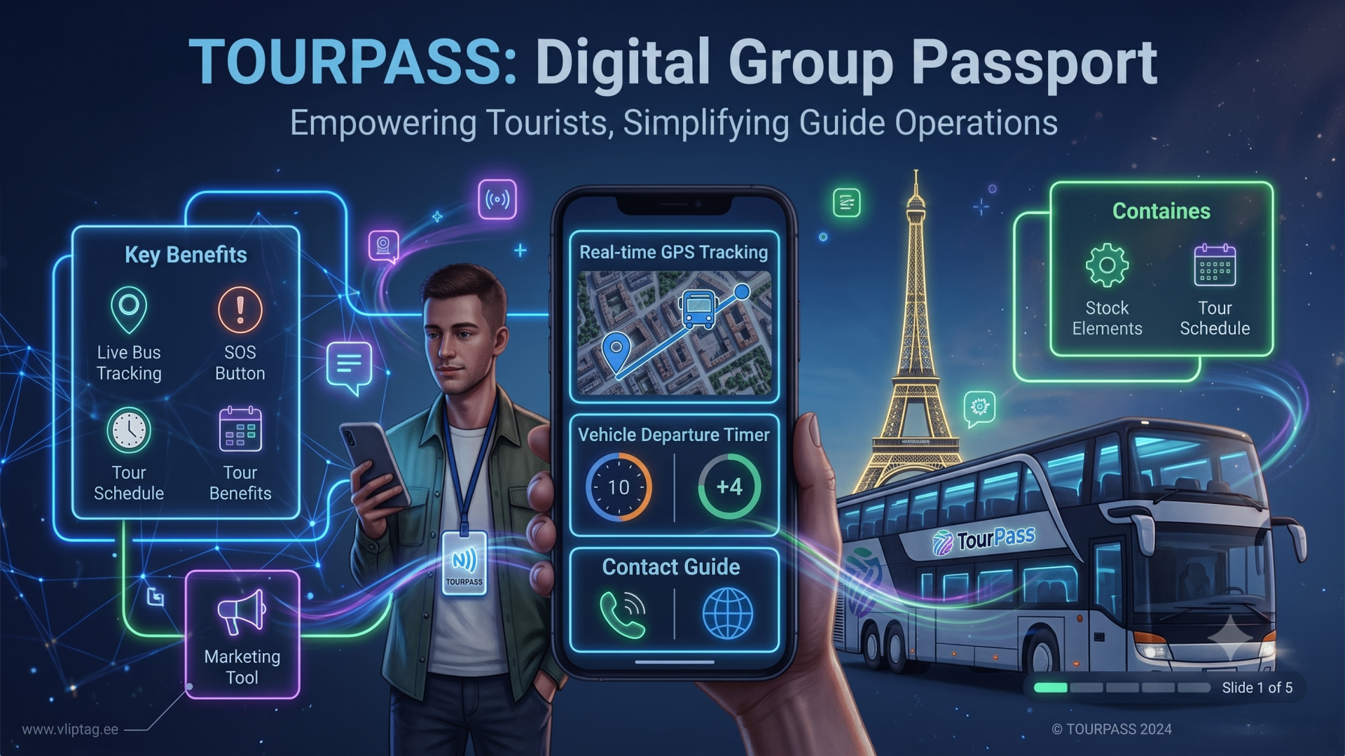 TourPass overview